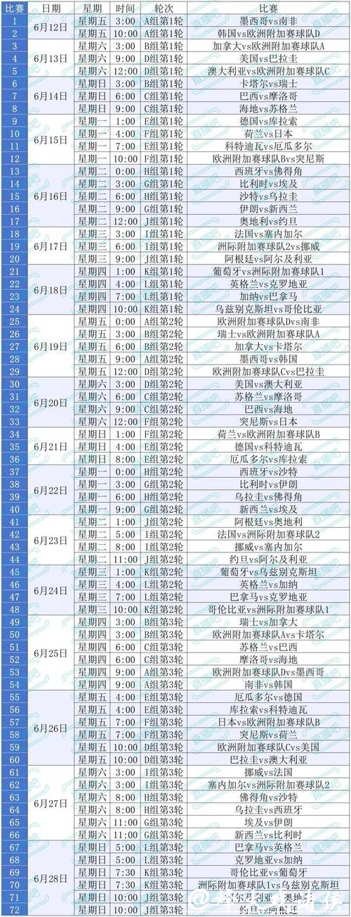 最新世界杯赛程更新与比赛时间安排 最新世界杯赛程更新与比赛时间安排